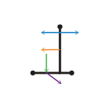 aide renovation salle de bain senior a beziers silver renovation