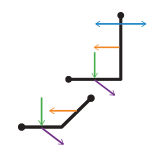 installation douche senior a beziers silver renovation