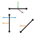 aide renovation salle de bain senior a quissac silver renovation