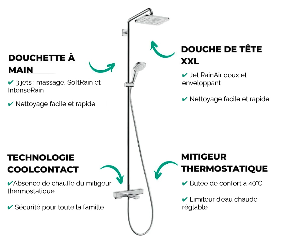 douche adaptee personne agee vauvert silver renovation